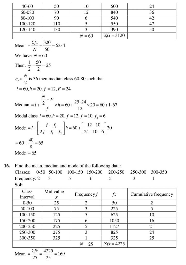 NCERT Solutions Class 10 Mathematics RD Sharma Statistics