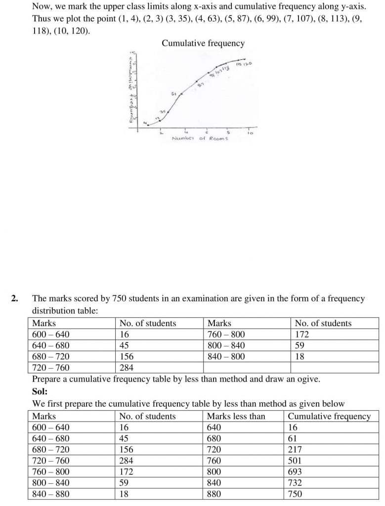 NCERT Solutions Class 10 Mathematics RD Sharma Statistics