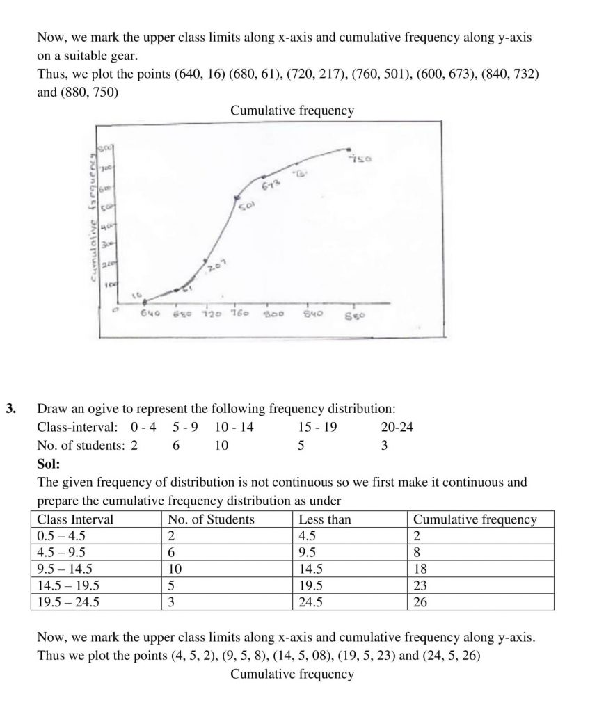 NCERT Solutions Class 10 Mathematics RD Sharma Statistics