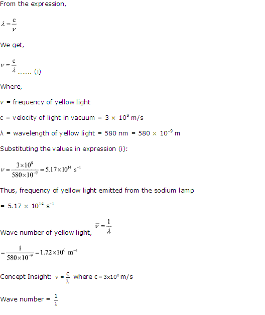 NCERT Solutions Class 11 Chemistry Structure Of The Atom