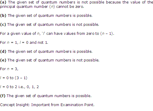 NCERT Solutions Class 11 Chemistry Structure Of The Atom