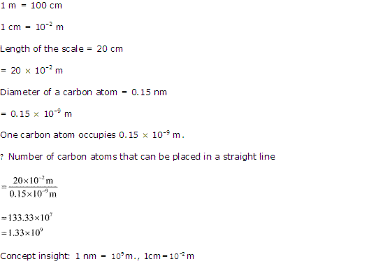 NCERT Solutions Class 11 Chemistry Structure Of The Atom