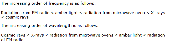 NCERT Solutions Class 11 Chemistry Structure Of The Atom