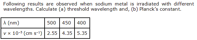 NCERT Solutions Class 11 Chemistry Structure Of The Atom