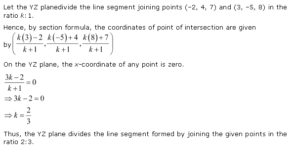 NCERT Solutions Class 11 Mathematics Introduction to Three Dimensional Geometry