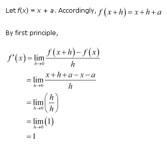 NCERT Solutions Class 11 Mathematics limits and derivatives