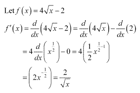 NCERT Solutions Class 11 Mathematics limits and derivatives