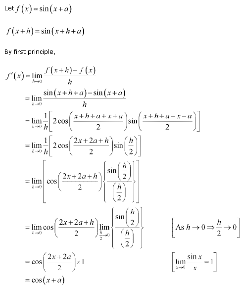 NCERT Solutions Class 11 Mathematics limits and derivatives