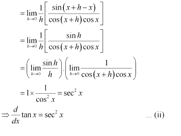 NCERT Solutions Class 11 Mathematics limits and derivatives