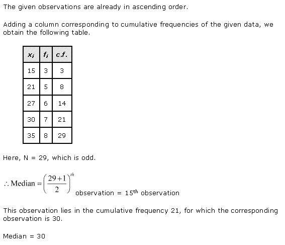 NCERT Solutions Class 11 Mathematics Statistics