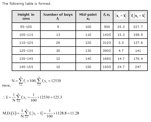 NCERT Solutions Class 11 Mathematics Statistics