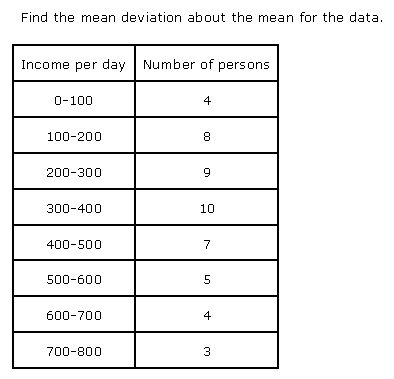 NCERT Solutions Class 11 Mathematics Statistics