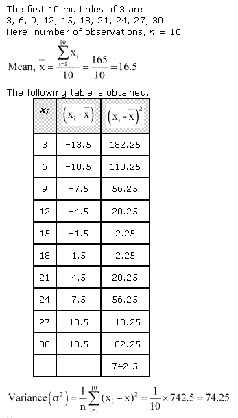 NCERT Solutions Class 11 Mathematics Statistics