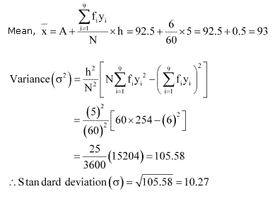 NCERT Solutions Class 11 Mathematics Statistics