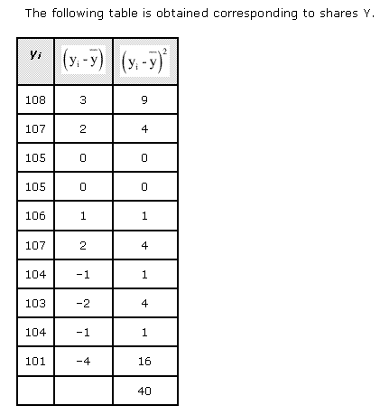 NCERT Solutions Class 11 Mathematics Statistics