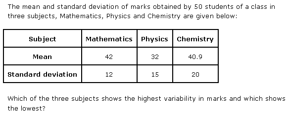 NCERT Solutions Class 11 Mathematics Statistics