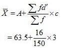 NCERT Solutions Class 11 Economics statistics for economics