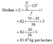 NCERT Solutions Class 11 Economics statistics for economics