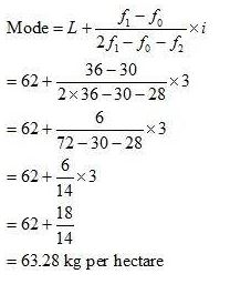 NCERT Solutions Class 11 Economics statistics for economics