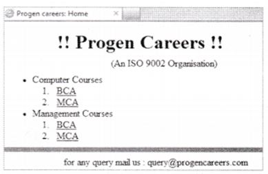 NCERT Solutions Class 10 Social Science Information Technology HTML