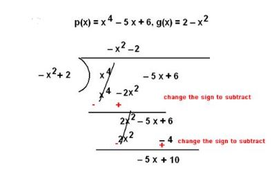 NCERT Solutions Class 10 mathematics Polynomials