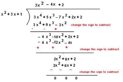 NCERT Solutions Class 10 mathematics Polynomials