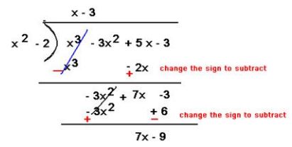 NCERT Solutions Class 10 mathematics Polynomials