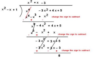 NCERT Solutions Class 10 mathematics Polynomials