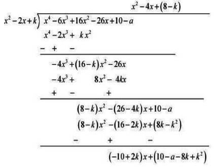 NCERT Solutions Class 10 mathematics Polynomials