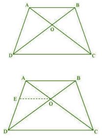 NCERT Solutions Class 10 Mathematics Triangles