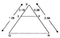 NCERT Solutions Class 10 Mathematics Triangles