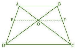 NCERT Solutions Class 10 Mathematics Triangles