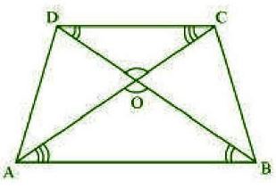 NCERT Solutions Class 10 Mathematics Triangles