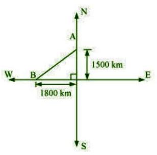 NCERT Solutions Class 10 Mathematics Triangles