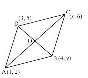 NCERT Solutions Class 10 Mathematics Coordinate Geometry