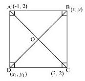 NCERT Solutions Class 10 Mathematics Coordinate Geometry