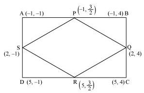 NCERT Solutions Class 10 Mathematics Coordinate Geometry