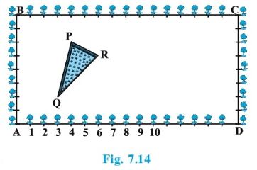 NCERT Solutions Class 10 Mathematics Coordinate Geometry