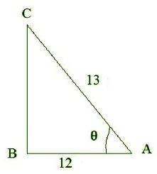 NCERT Solutions Class 10 Mathematics Introduction To Trigonometry