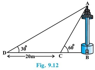 NCERT Solutions Class 10 Mathematics Application To Trigonometry