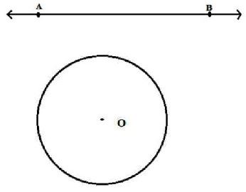 NCERT Solutions Class 10 Mathematics Circles