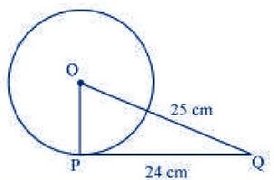 NCERT Solutions Class 10 Mathematics Circles