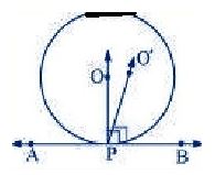 NCERT Solutions Class 10 Mathematics Circles