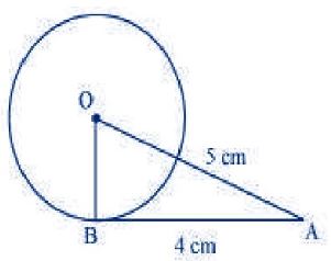 NCERT Solutions Class 10 Mathematics Circles