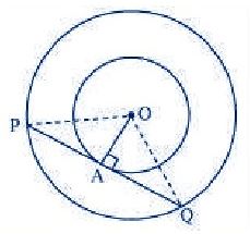 NCERT Solutions Class 10 Mathematics Circles