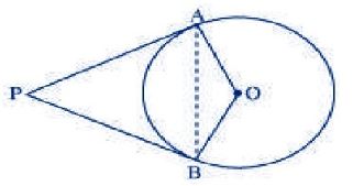 NCERT Solutions Class 10 Mathematics Circles