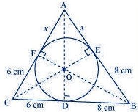 NCERT Solutions Class 10 Mathematics Circles
