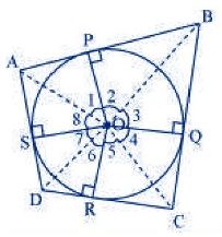 NCERT Solutions Class 10 Mathematics Circles