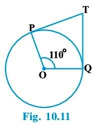 NCERT Solutions Class 10 Mathematics Circles
