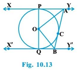 NCERT Solutions Class 10 Mathematics Circles